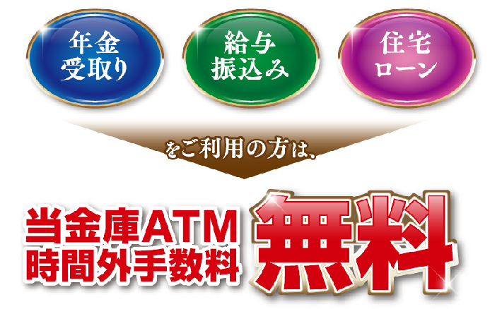 ATM時間外手数料無料