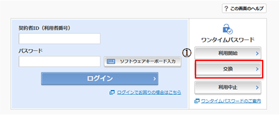 Step1 インターネットバンキングのログイン画面