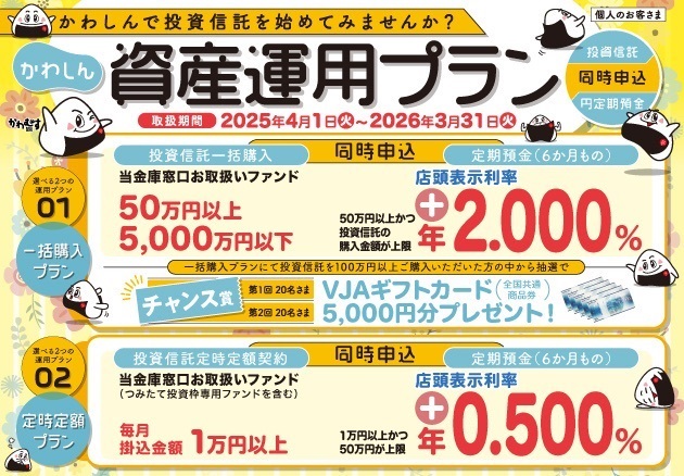 かわしん資産運用プラン（投資信託＋円定期預金）